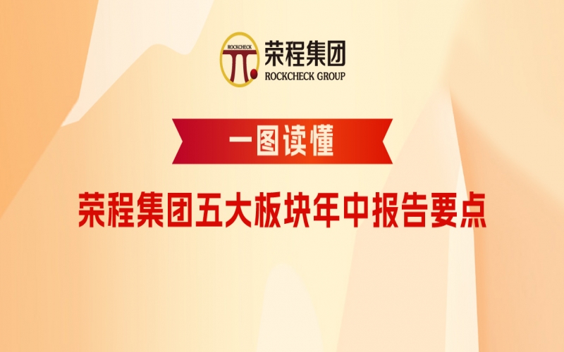 下半年怎么干？QY千亿集团五大板块年中报告要点速读！